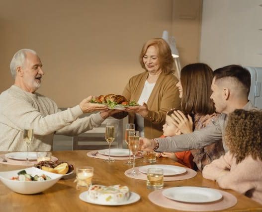 thanksgiving questions