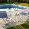 pool patio ideas