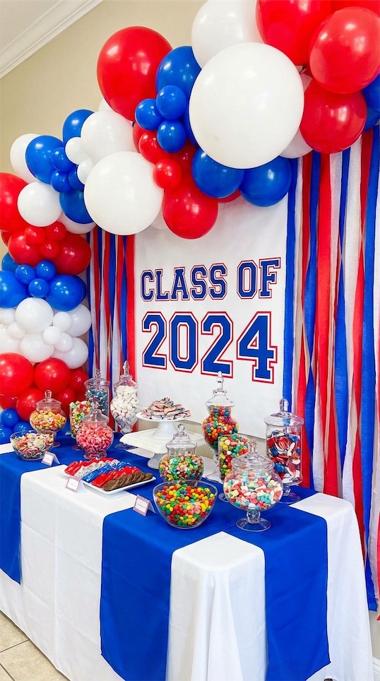 colourful balloon backdrop behind candy buffet